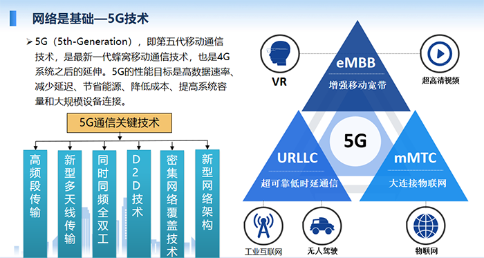 5G(5th-Generation),即第五代移動通信技術,是最新一代蜂窩移動通信技術,也是4G系統之后的延伸。5G的性能目標是高數據速率、減少延遲、節省能源、降低成本、提高系統容量和大規模設備連接。
